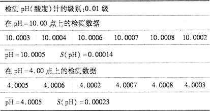 缺插圖！