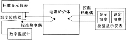 缺插圖！