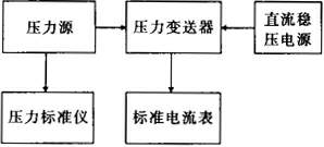 缺插圖！