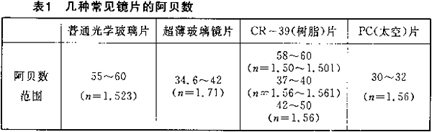 缺插圖！