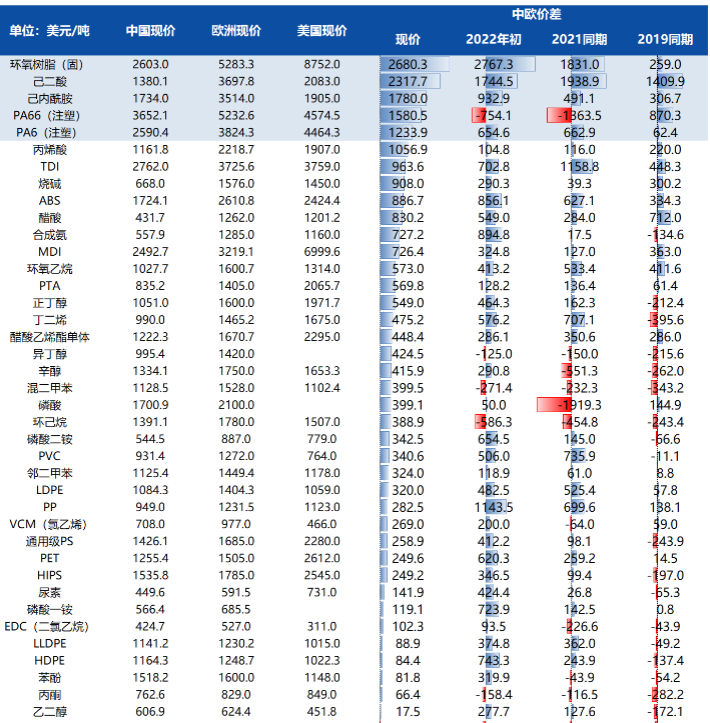 1665654725923794.png 微信圖片_2022101317504155.png